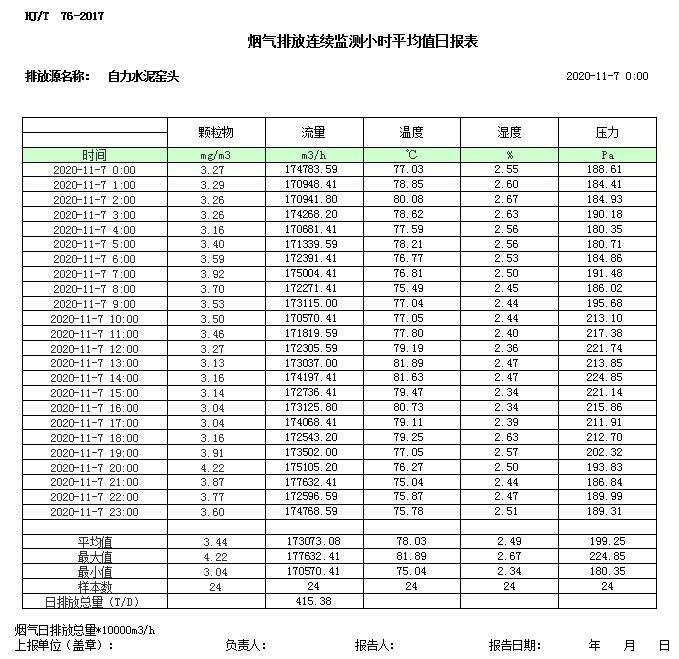 wewbet盈禾·(中国区)官方网站