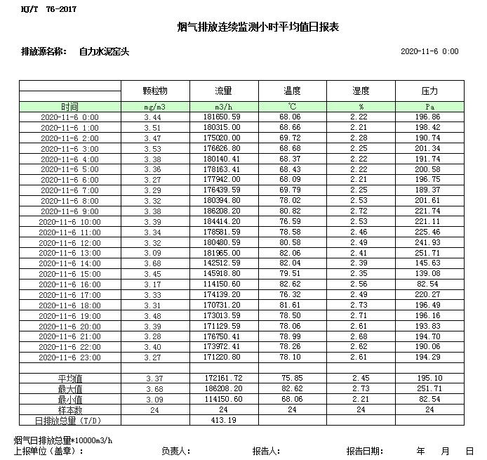 wewbet盈禾·(中国区)官方网站