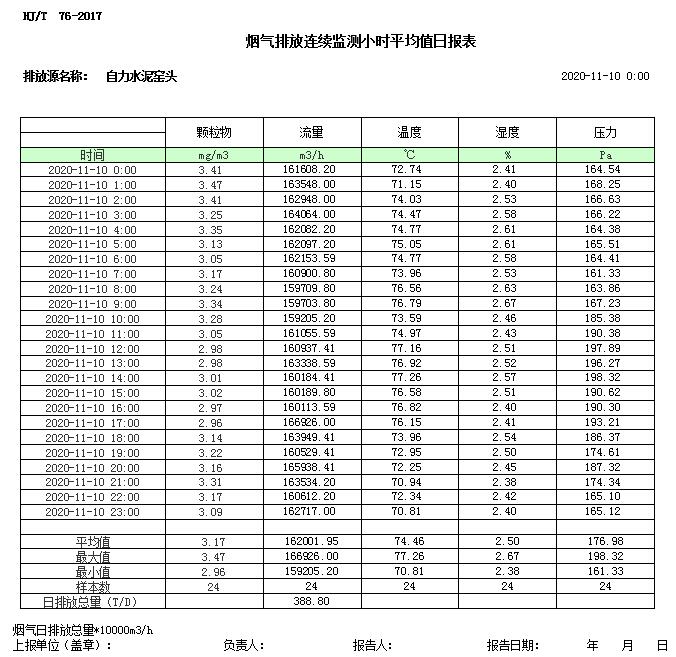 wewbet盈禾·(中国区)官方网站