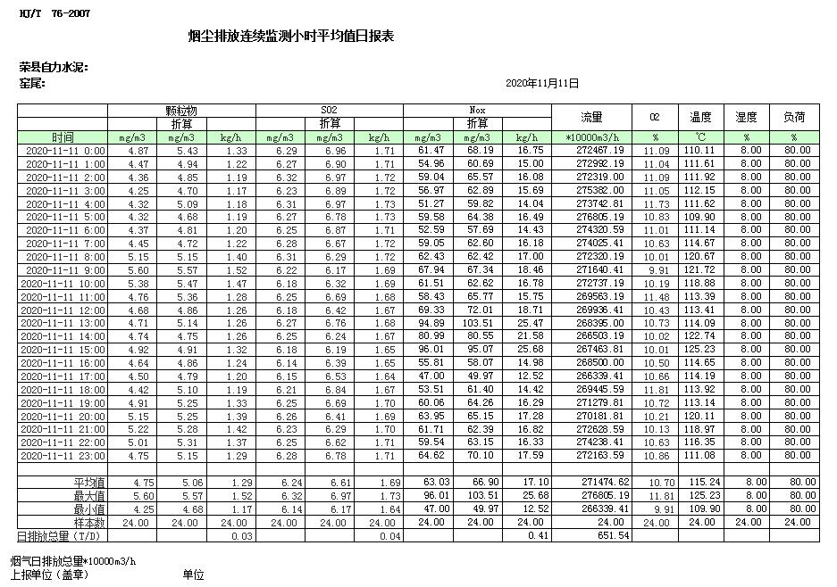 wewbet盈禾·(中国区)官方网站