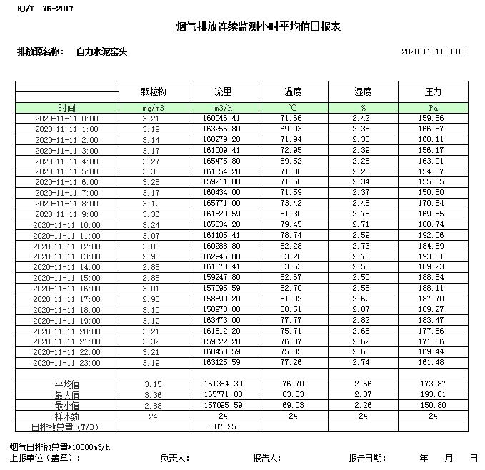 wewbet盈禾·(中国区)官方网站