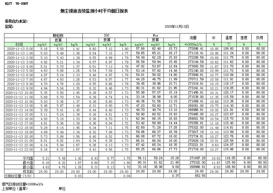 wewbet盈禾·(中国区)官方网站