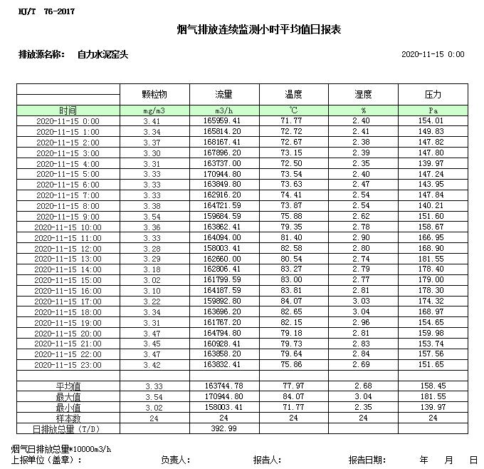 wewbet盈禾·(中国区)官方网站