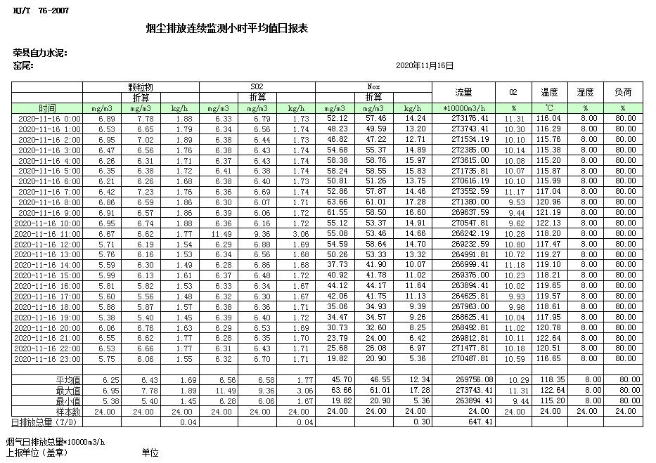 wewbet盈禾·(中国区)官方网站
