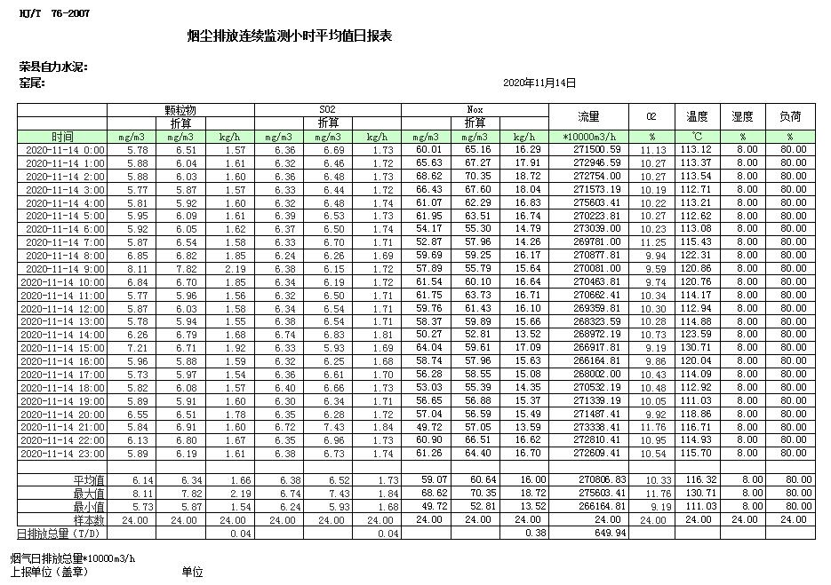 wewbet盈禾·(中国区)官方网站