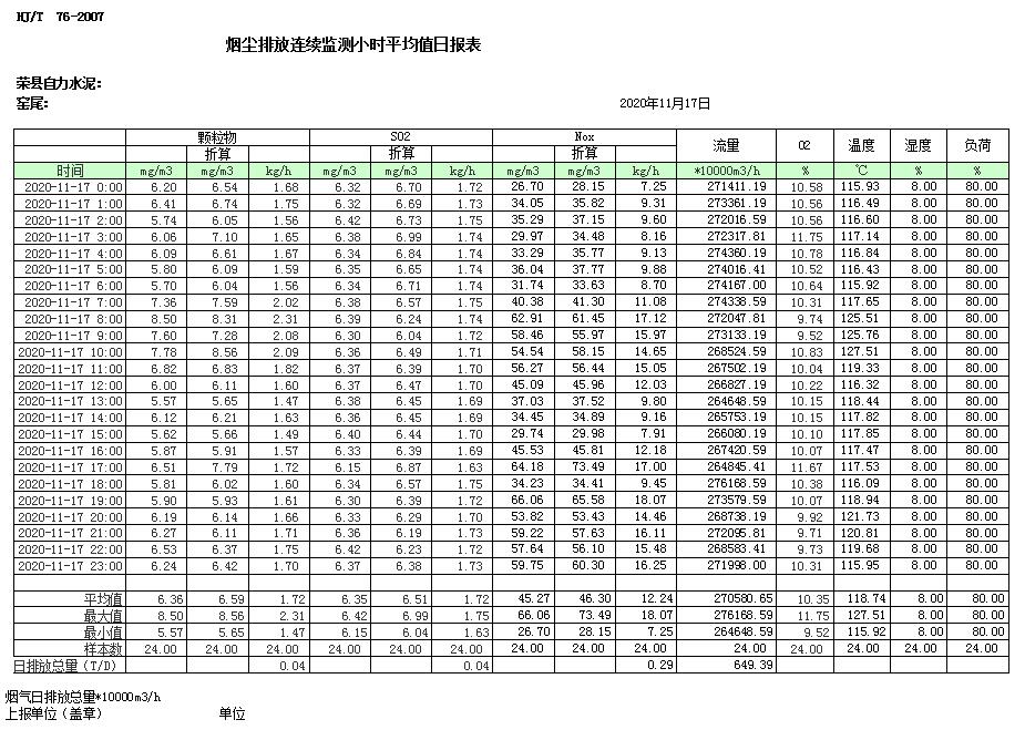 wewbet盈禾·(中国区)官方网站