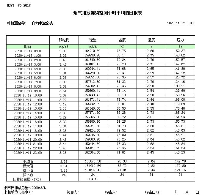 wewbet盈禾·(中国区)官方网站
