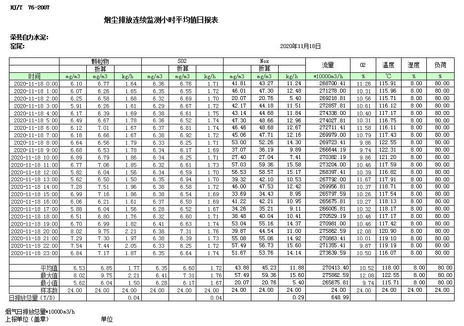 wewbet盈禾·(中国区)官方网站