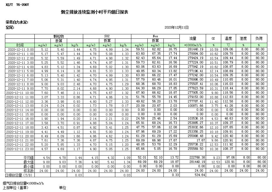 wewbet盈禾·(中国区)官方网站