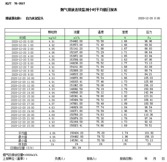 wewbet盈禾·(中国区)官方网站