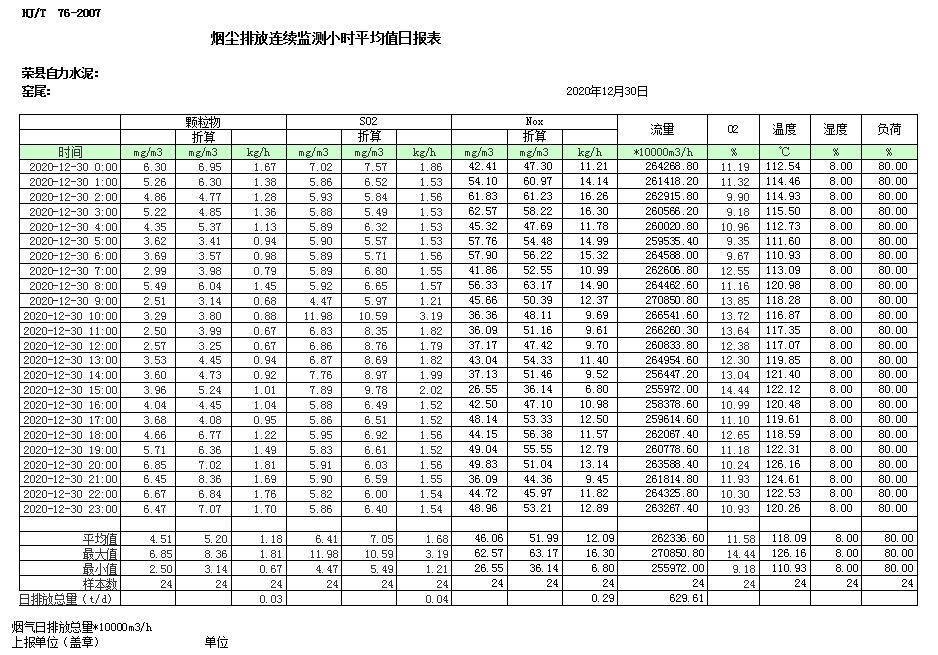 wewbet盈禾·(中国区)官方网站