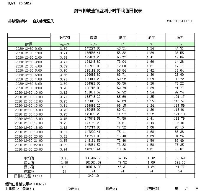 wewbet盈禾·(中国区)官方网站