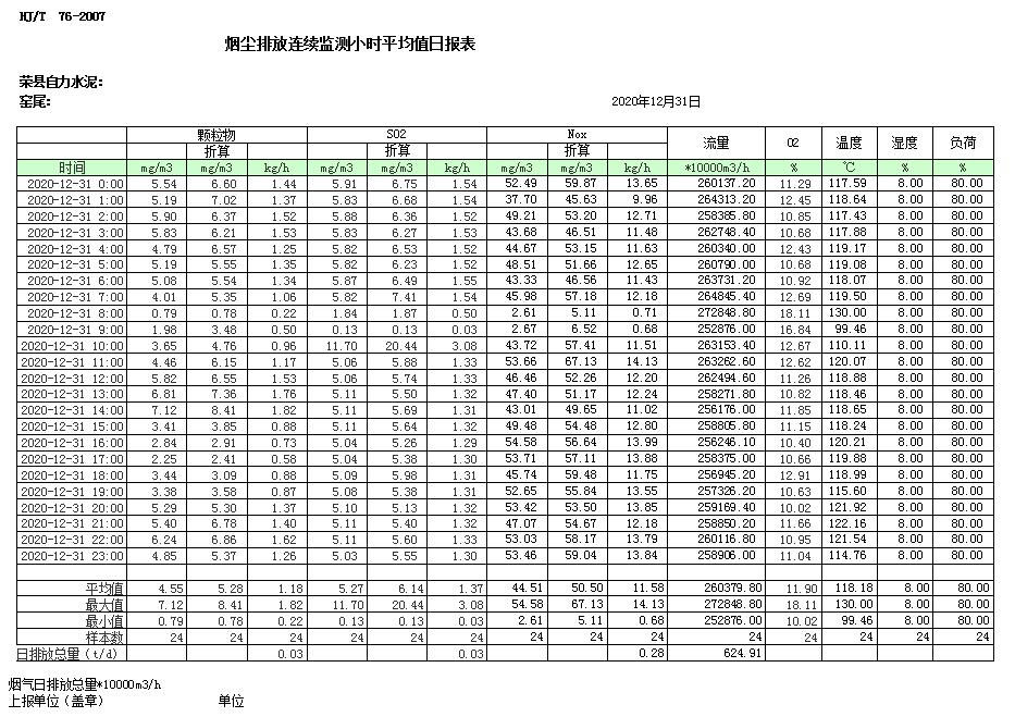 wewbet盈禾·(中国区)官方网站