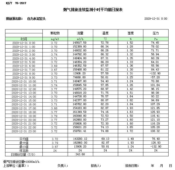 wewbet盈禾·(中国区)官方网站