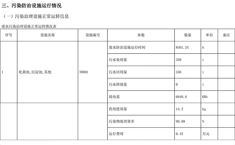 wewbet盈禾·(中国区)官方网站