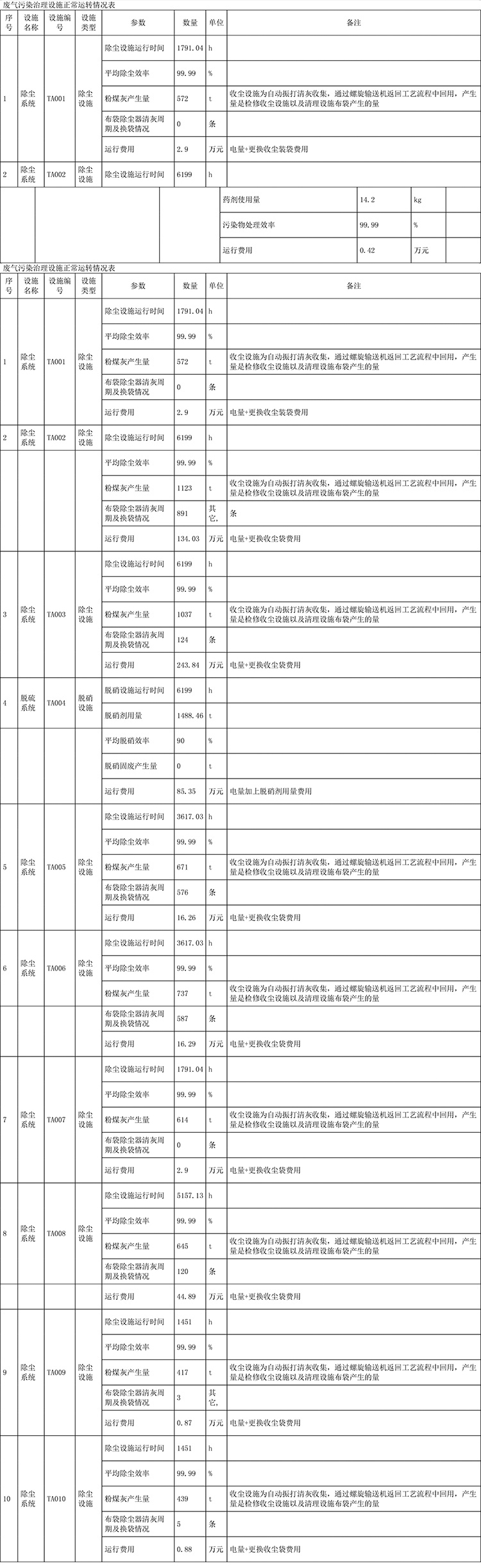 wewbet盈禾·(中国区)官方网站