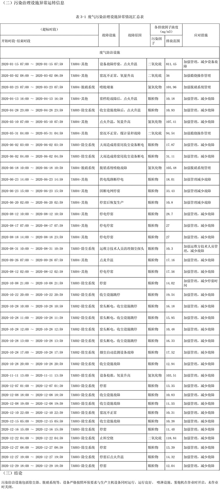 wewbet盈禾·(中国区)官方网站
