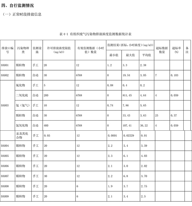 wewbet盈禾·(中国区)官方网站
