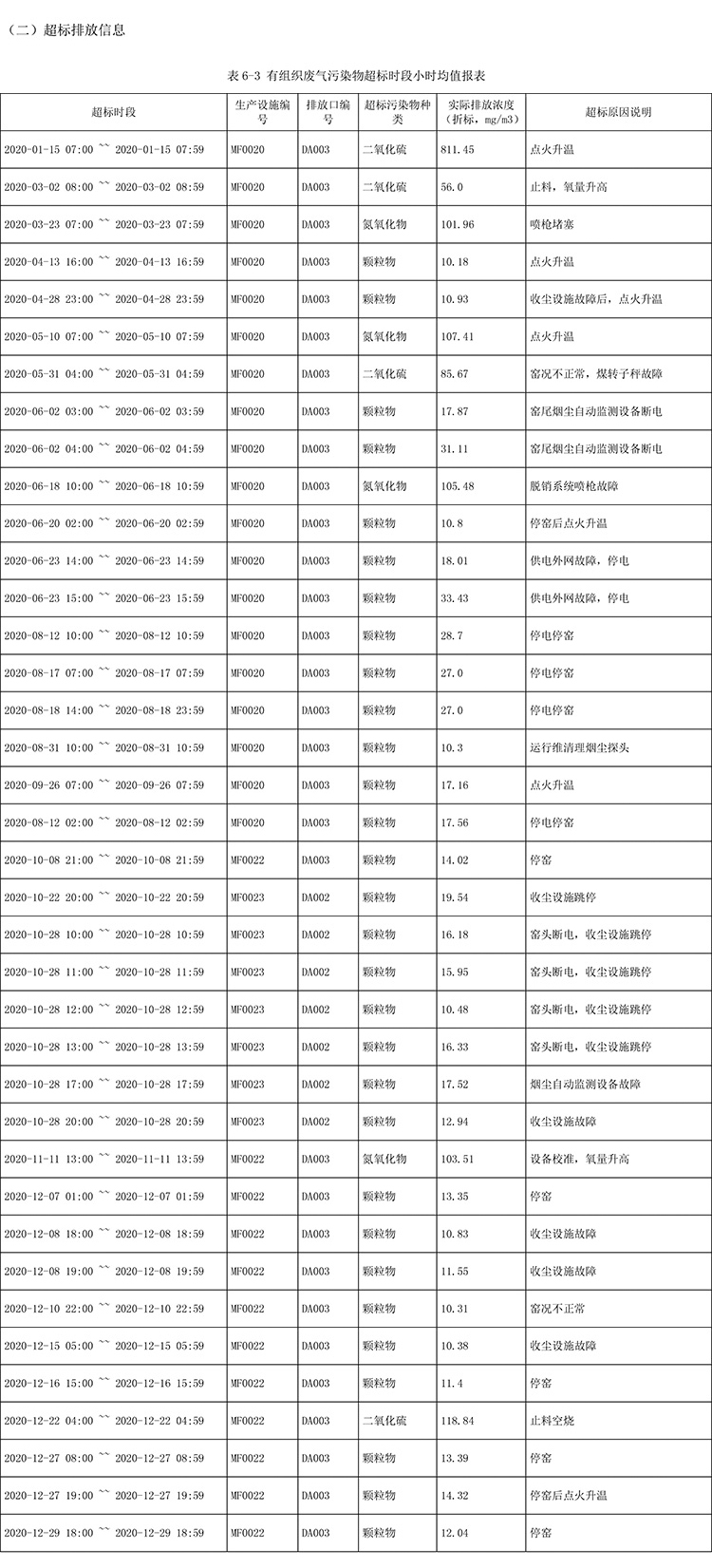 wewbet盈禾·(中国区)官方网站