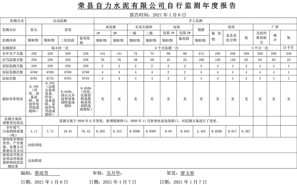 wewbet盈禾·(中国区)官方网站