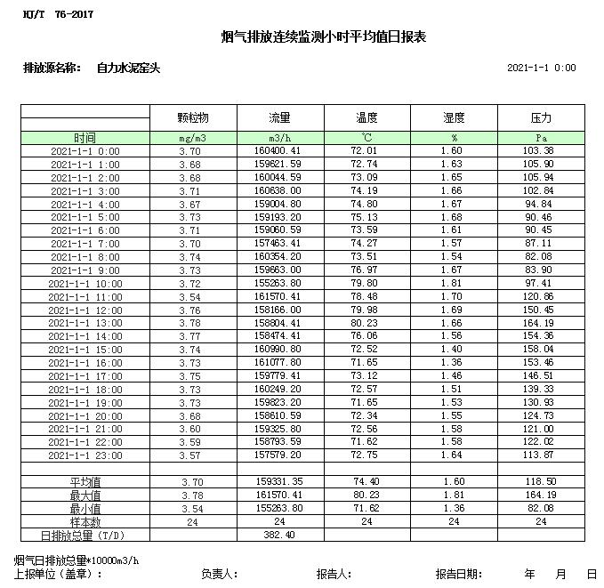 wewbet盈禾·(中国区)官方网站