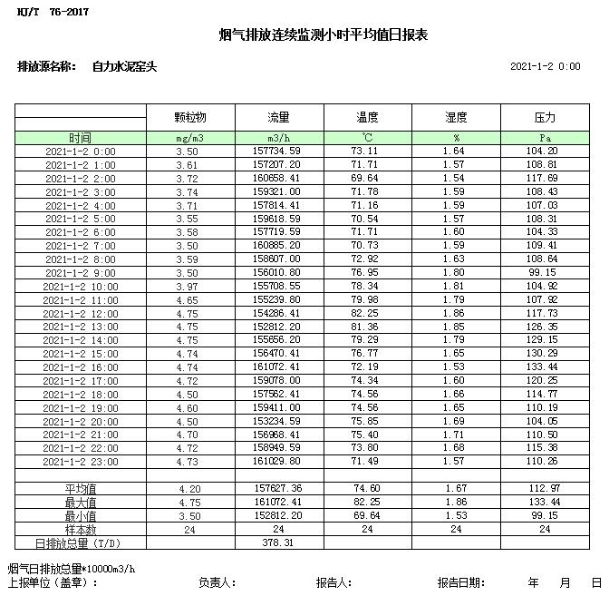 wewbet盈禾·(中国区)官方网站