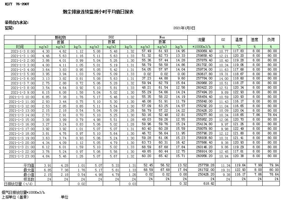 wewbet盈禾·(中国区)官方网站