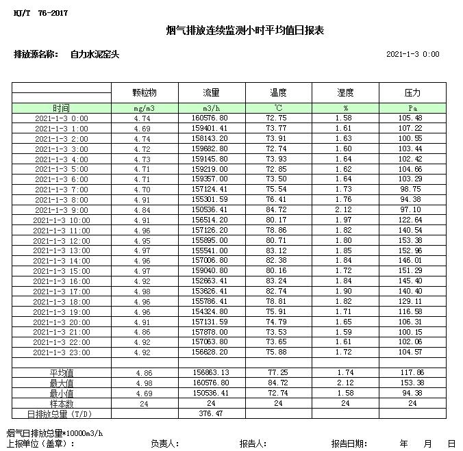 wewbet盈禾·(中国区)官方网站