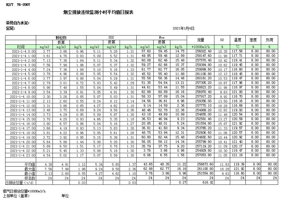 wewbet盈禾·(中国区)官方网站