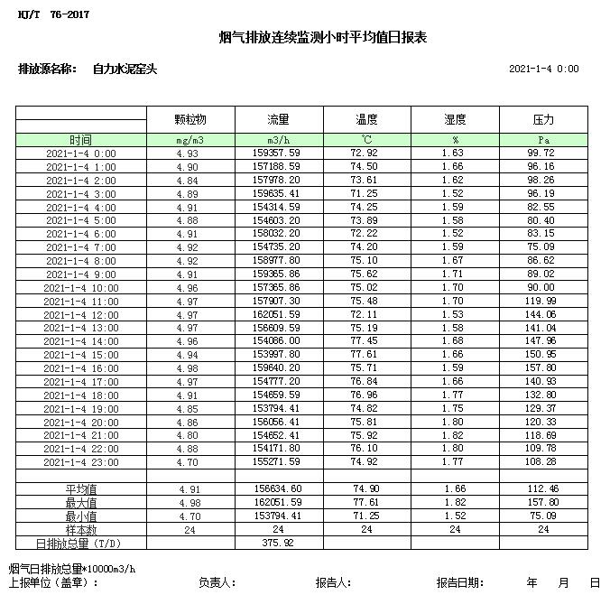 wewbet盈禾·(中国区)官方网站