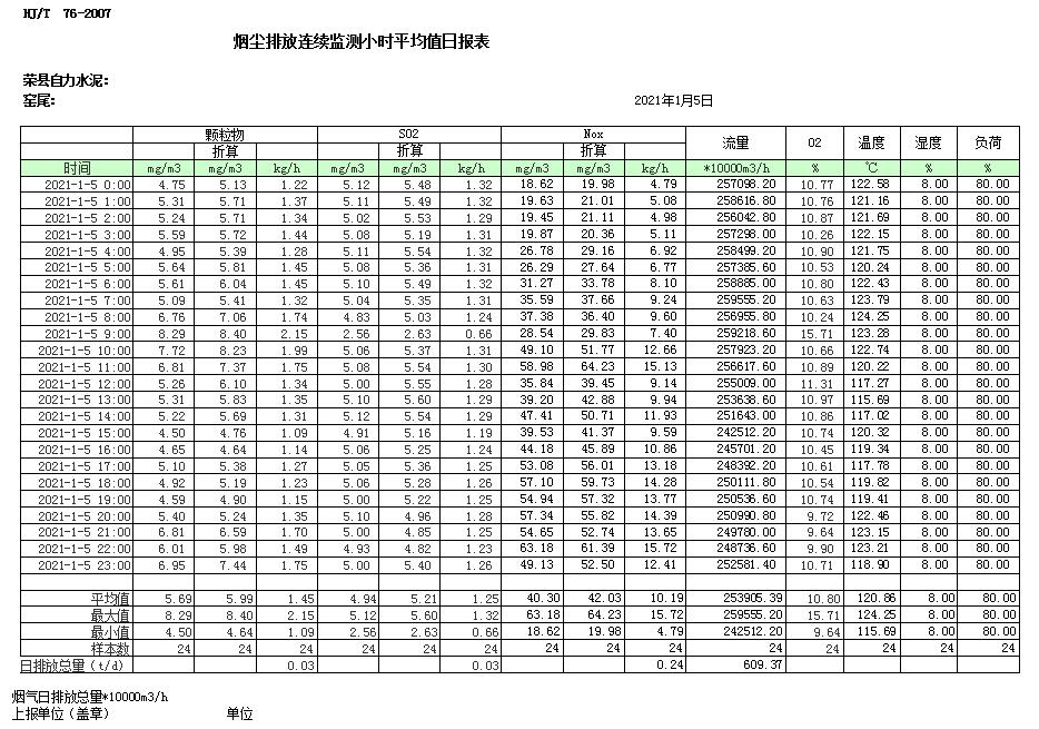wewbet盈禾·(中国区)官方网站