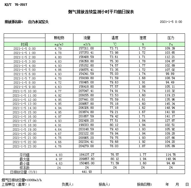wewbet盈禾·(中国区)官方网站
