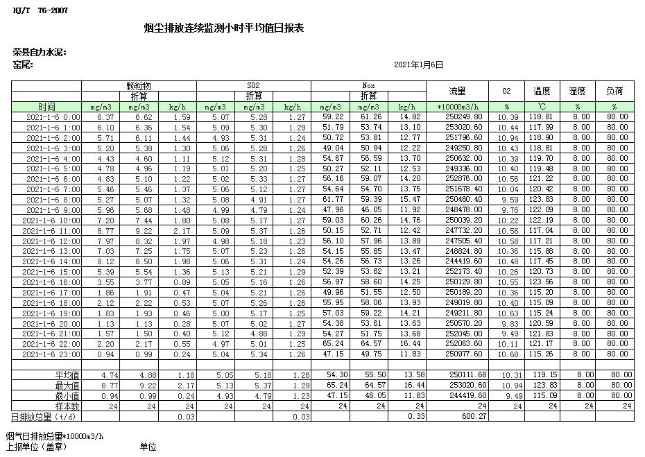 wewbet盈禾·(中国区)官方网站