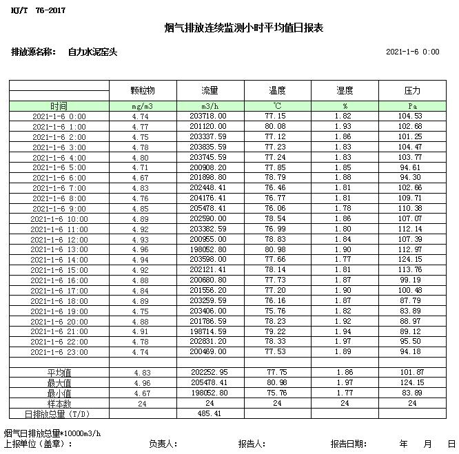 wewbet盈禾·(中国区)官方网站