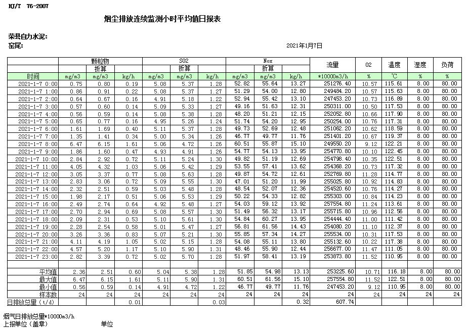 wewbet盈禾·(中国区)官方网站