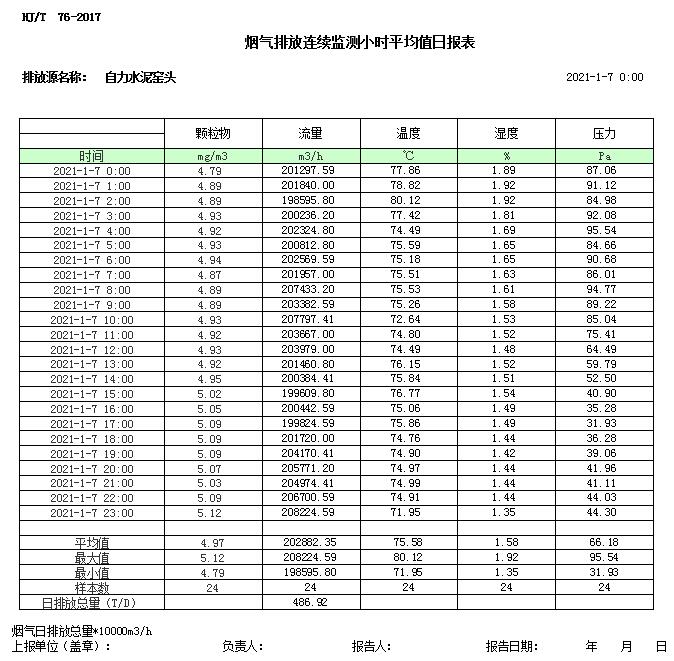 wewbet盈禾·(中国区)官方网站
