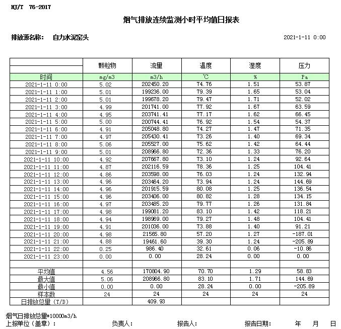 wewbet盈禾·(中国区)官方网站