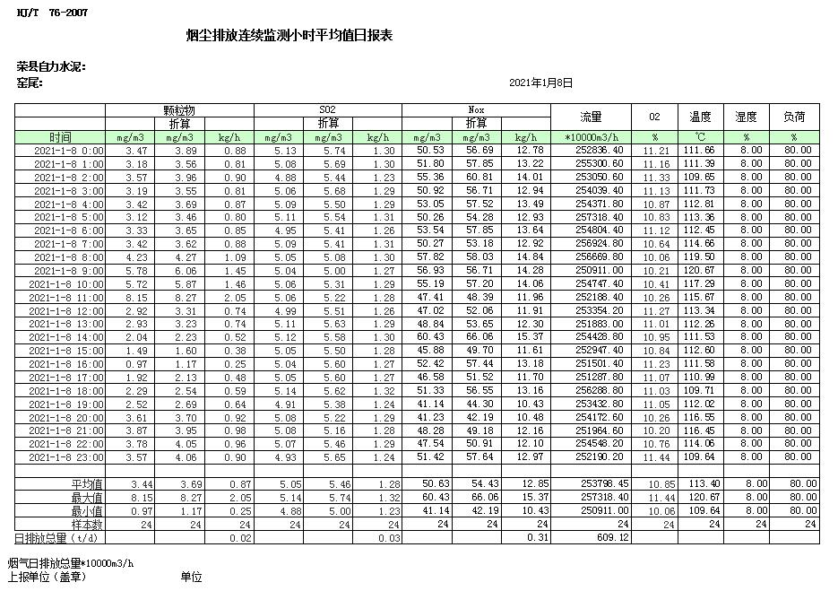 wewbet盈禾·(中国区)官方网站