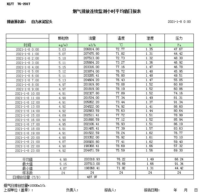 wewbet盈禾·(中国区)官方网站