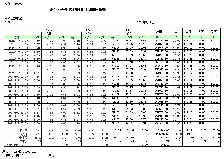 wewbet盈禾·(中国区)官方网站