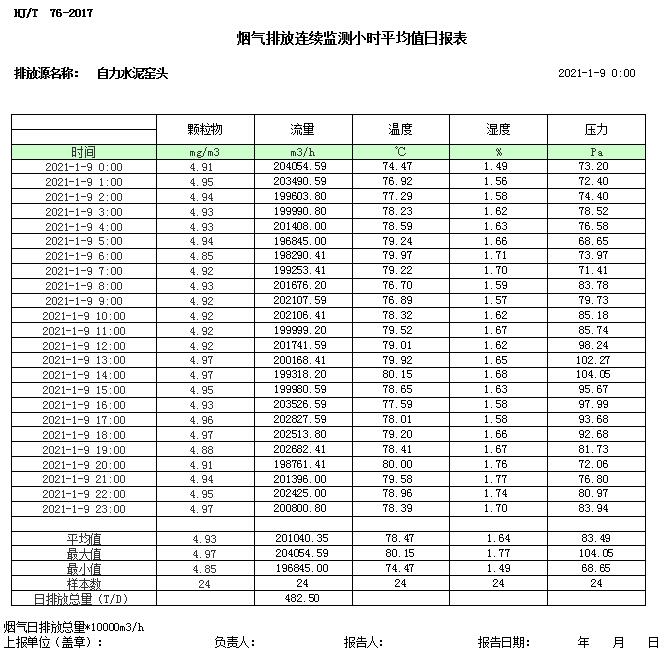 wewbet盈禾·(中国区)官方网站
