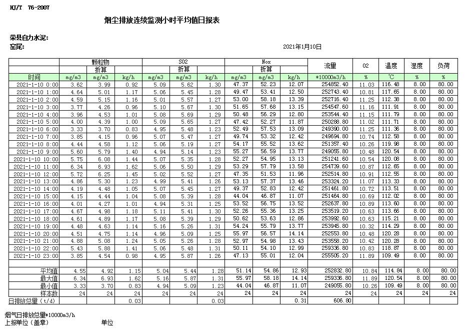 wewbet盈禾·(中国区)官方网站