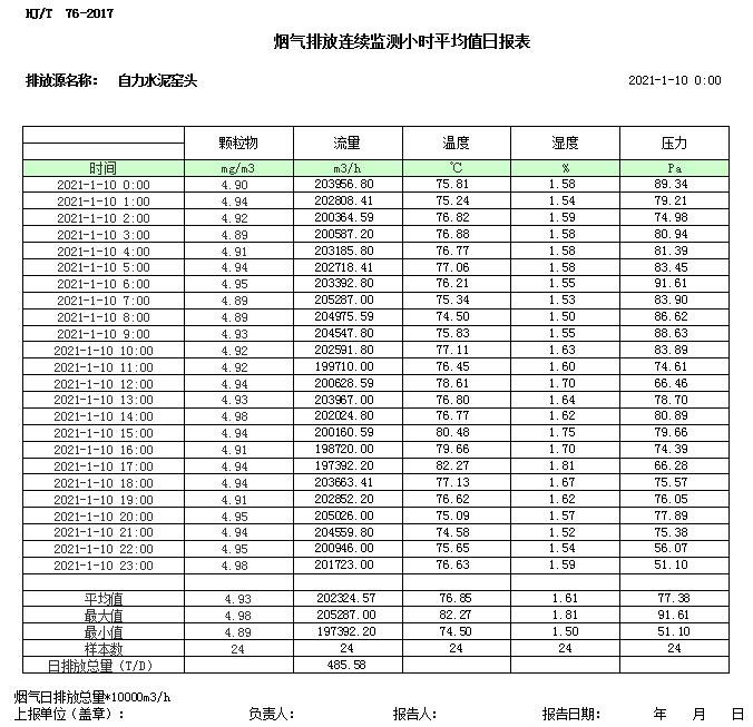 wewbet盈禾·(中国区)官方网站