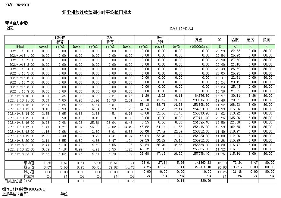 wewbet盈禾·(中国区)官方网站