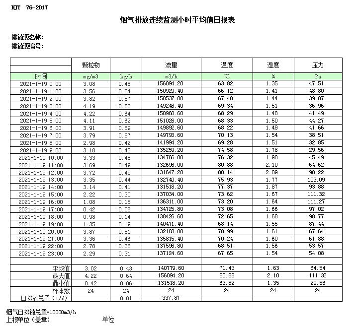 wewbet盈禾·(中国区)官方网站