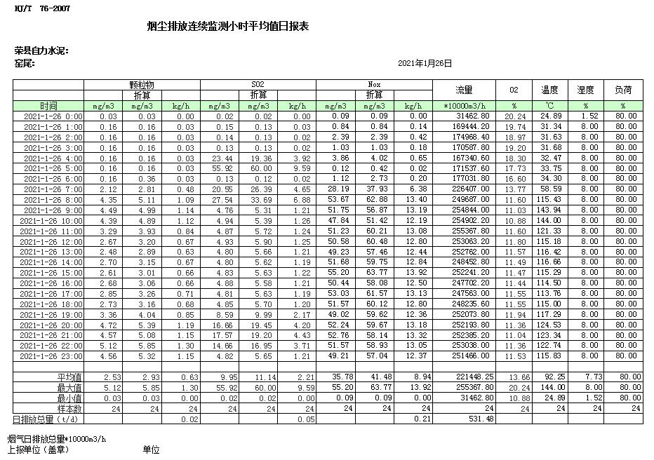 wewbet盈禾·(中国区)官方网站
