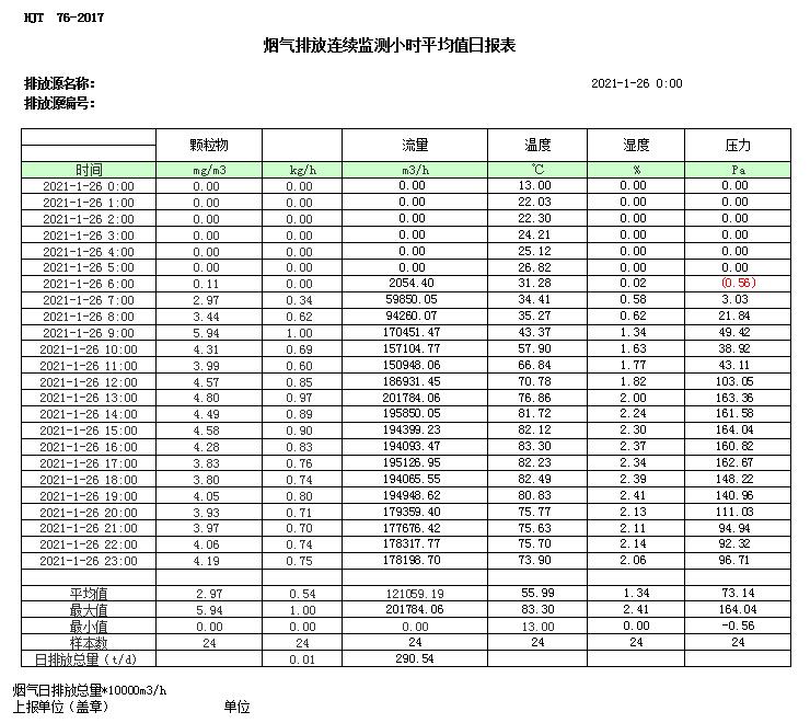 wewbet盈禾·(中国区)官方网站