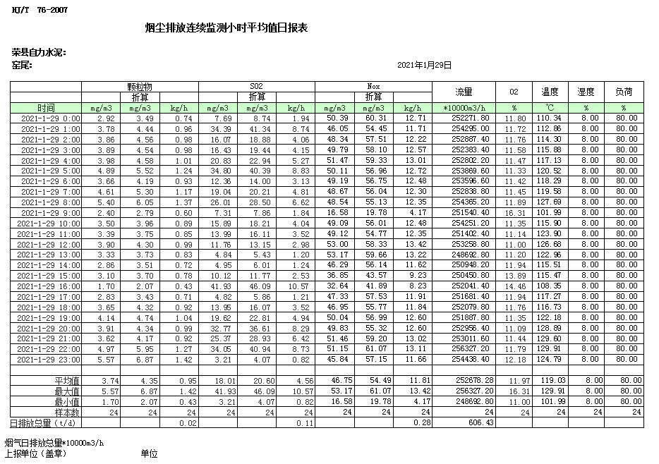 wewbet盈禾·(中国区)官方网站