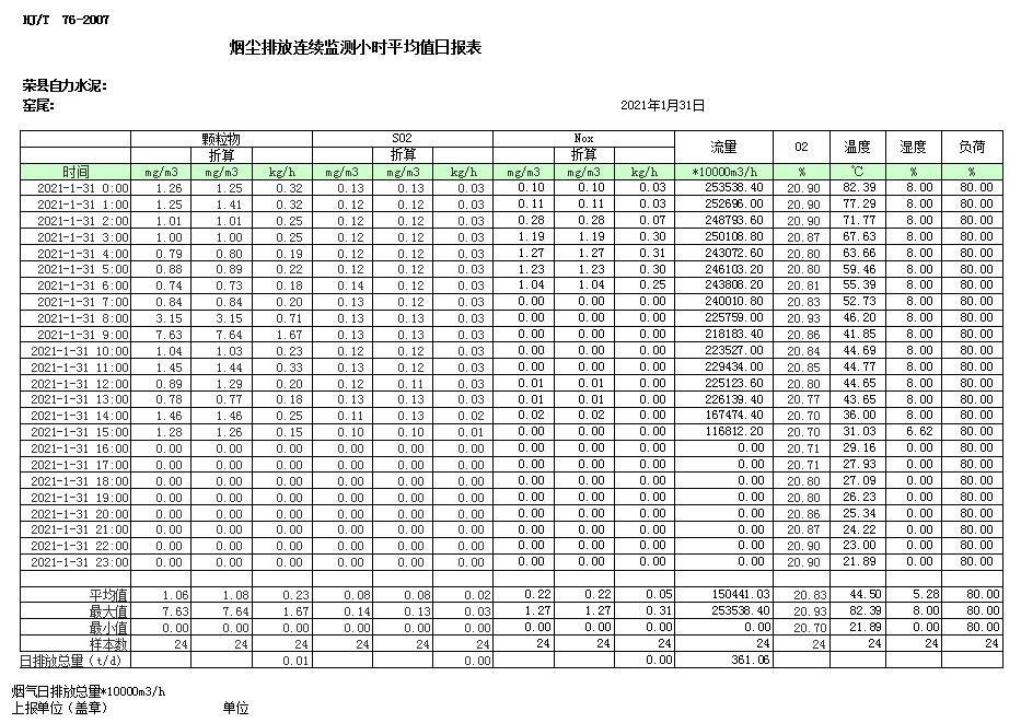 wewbet盈禾·(中国区)官方网站