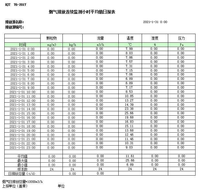 wewbet盈禾·(中国区)官方网站